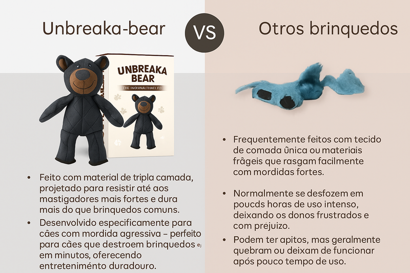(COMPRE 1 LEVE 3) URSOFORTE™ – O Brinquedo Indestrutivel Que Seu Cachorro Vai Amar!