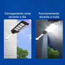 EcoLuz™ Iluminação Profissional, Pôtencia e Custo Zero! Para Chácaras, Quintal, Comércio e Ruas - Parede ou Poste