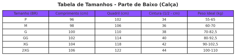 (COMPRE 1 LEVE 2) Conjunto TurboFit Dry — Roupa Esportiva Unissex de Alta Performance